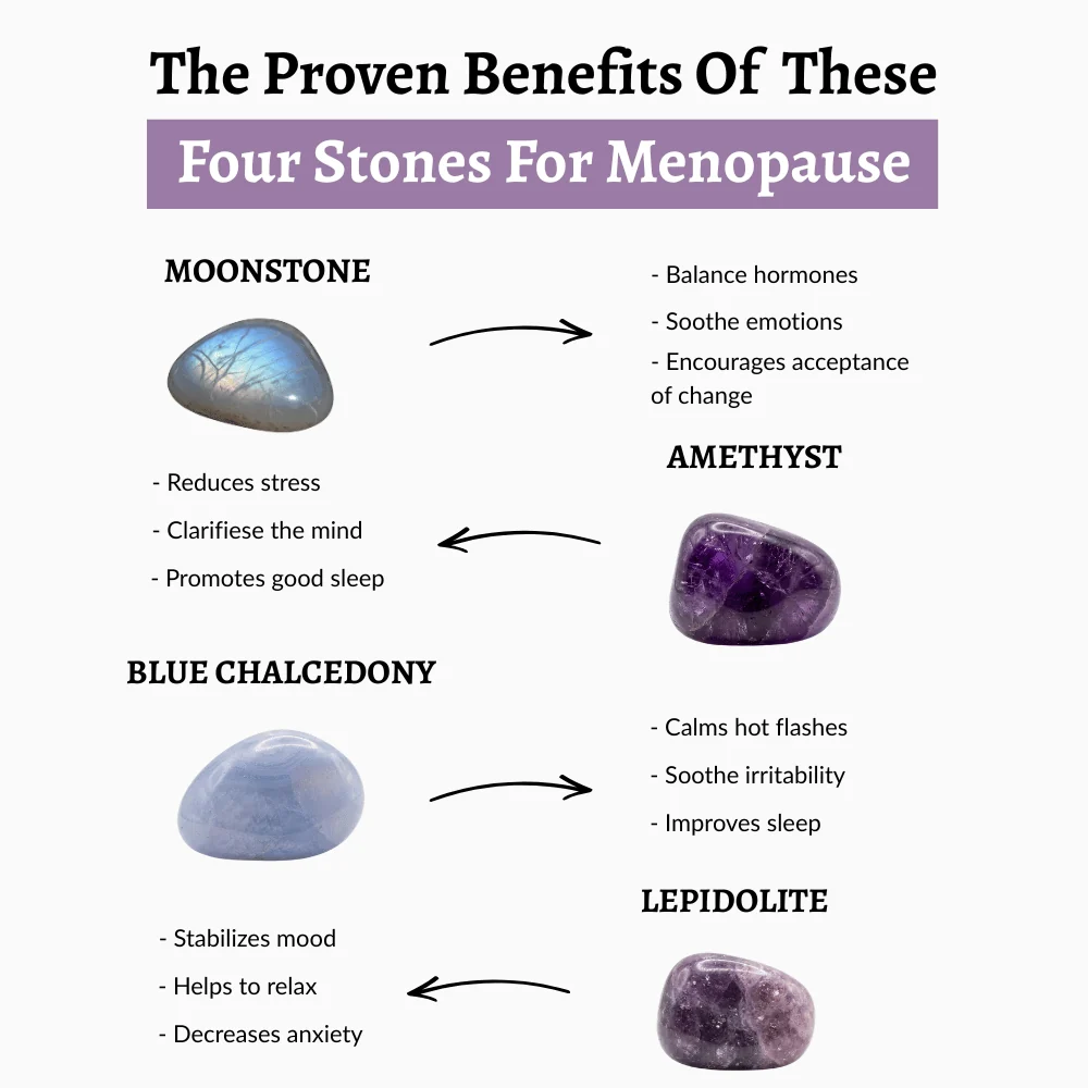 Veloria Bracelet - Natural Menopause Relief